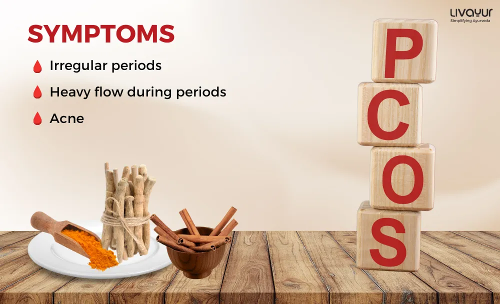 Ayurvedic Treatment and Remedies to Polycystic Syndrome (PCOS)_11zon Ayurvedic Treatment and Remedies to Polycystic Syndrome PCOS 11zon