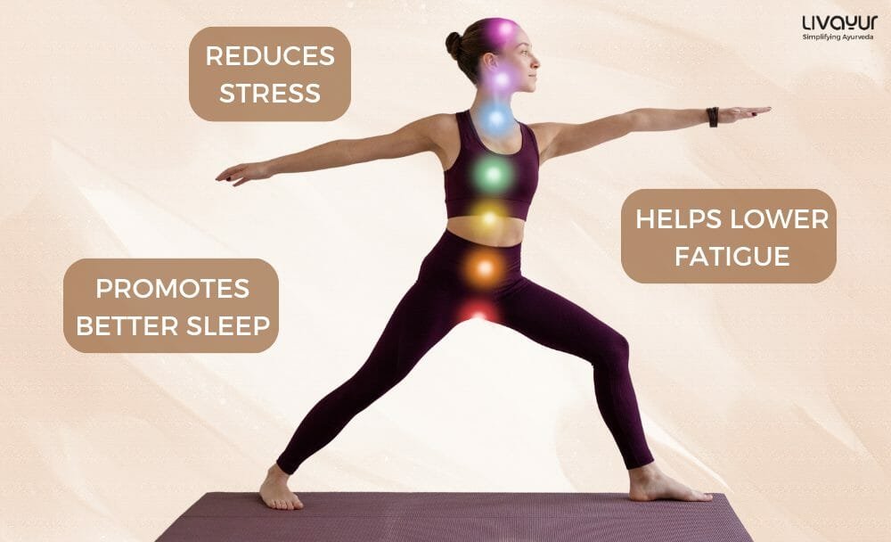 Benefits of Yoga For Cancer Patients Benefits of Yoga For Cancer Patients 2