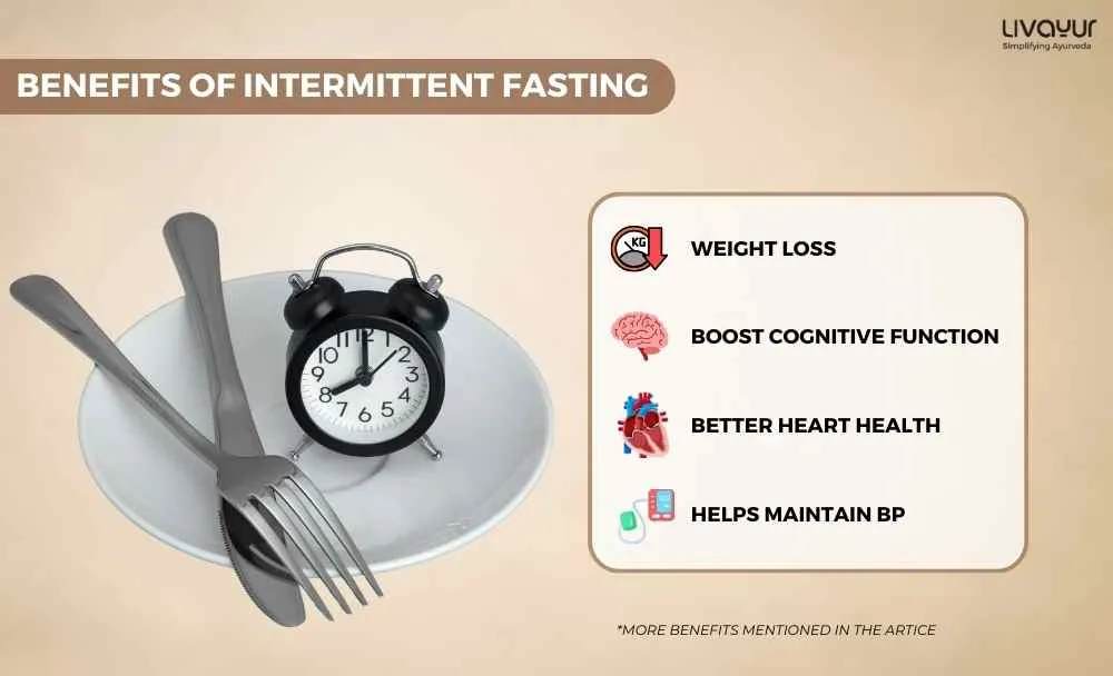 Intermittent Fasting What is it, Benefits, How to do it & Side Effects (1)_5_11zon Intermittent Fasting What is it Benefits How to do it Side Effects 1 5 11zon