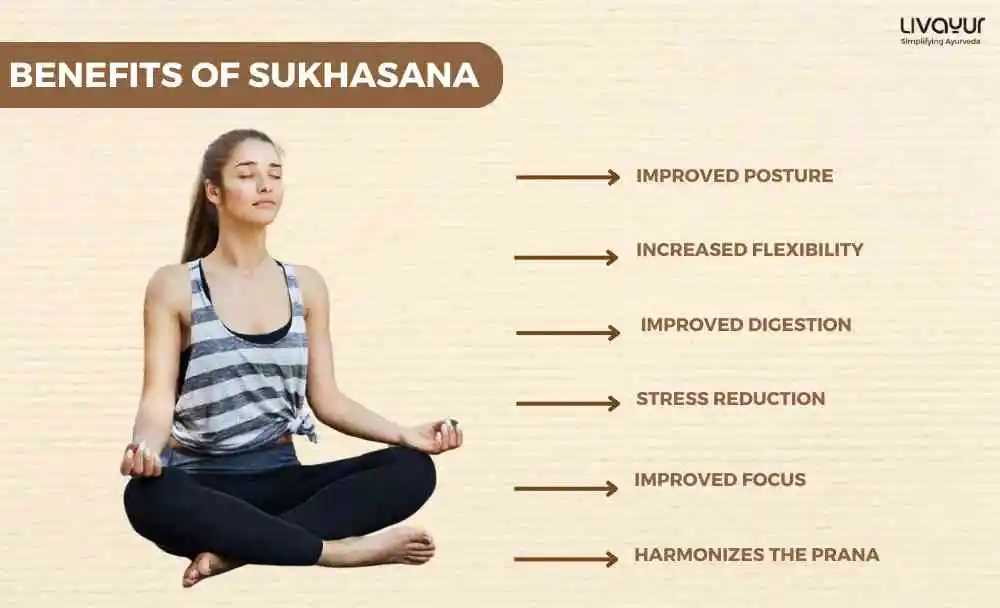 Sukhasana Benefits & How to do it Step By Step (3) Sukhasana Benefits How to do it Step By Step 3