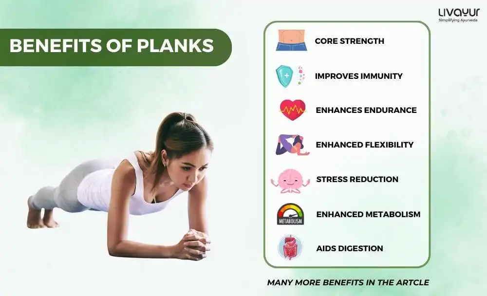 10 Surprising Benefits of Doing Plank Exercise Everyday (1) 10 Surprising Benefits of Doing Plank Exercise Everyday 1