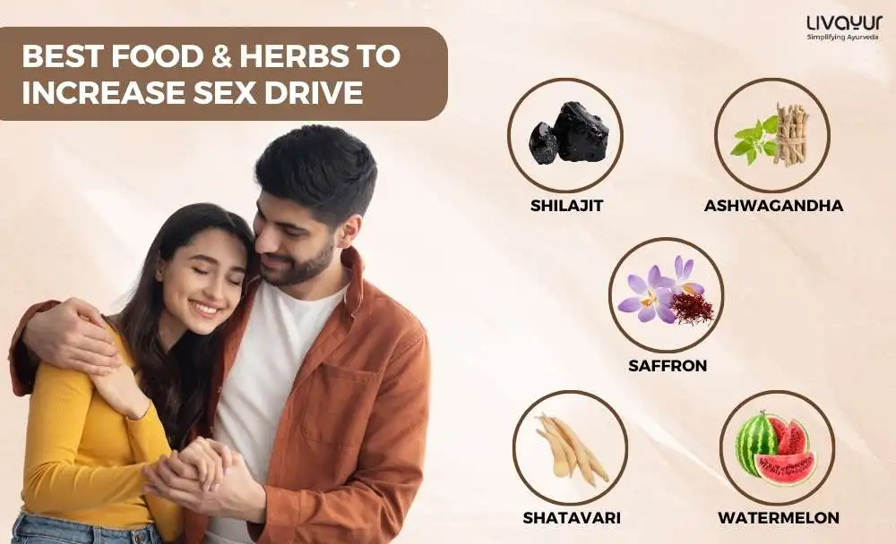 Increase Sexual Drive
