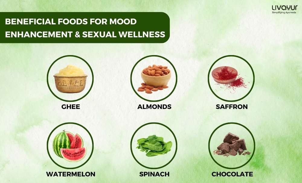 Exploring Ayurvedic Practices For A Fulfilling Sex Life (1) Exploring Ayurvedic Practices For A Fulfilling Sex Life 1