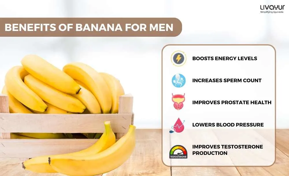 Benefits of Banana in Male Sexual Health (1)_11_11zon Benefits of Banana in Male Sexual Health 1 11 11zon