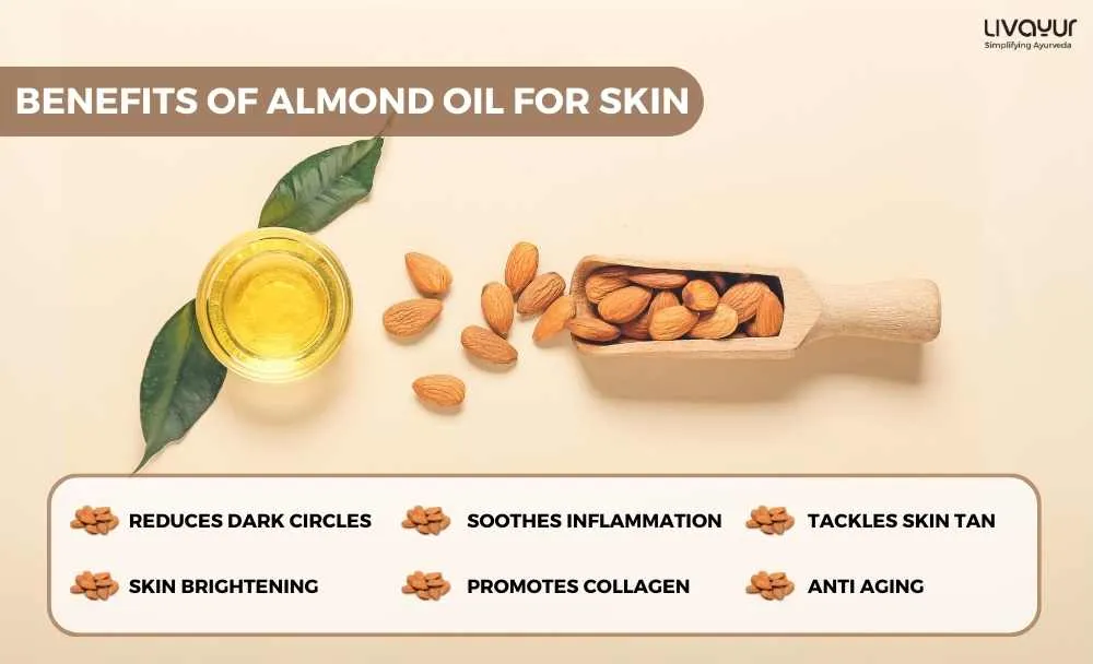 Benefits of Almond Oil for Skin in Hindi (1)_4_11zon Benefits of Almond Oil for Skin in Hindi 1 4 11zon