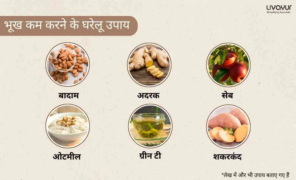 भूख कम करने के घरेलू उपाय_28 भूख कम करने के घरेलू उपाय 28