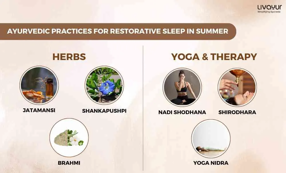 Ayurvedic Rituals for Restorative Sleep During Summer Nights (3)_13_11zon Ayurvedic Rituals for Restorative Sleep During Summer Nights 3 13 11zon